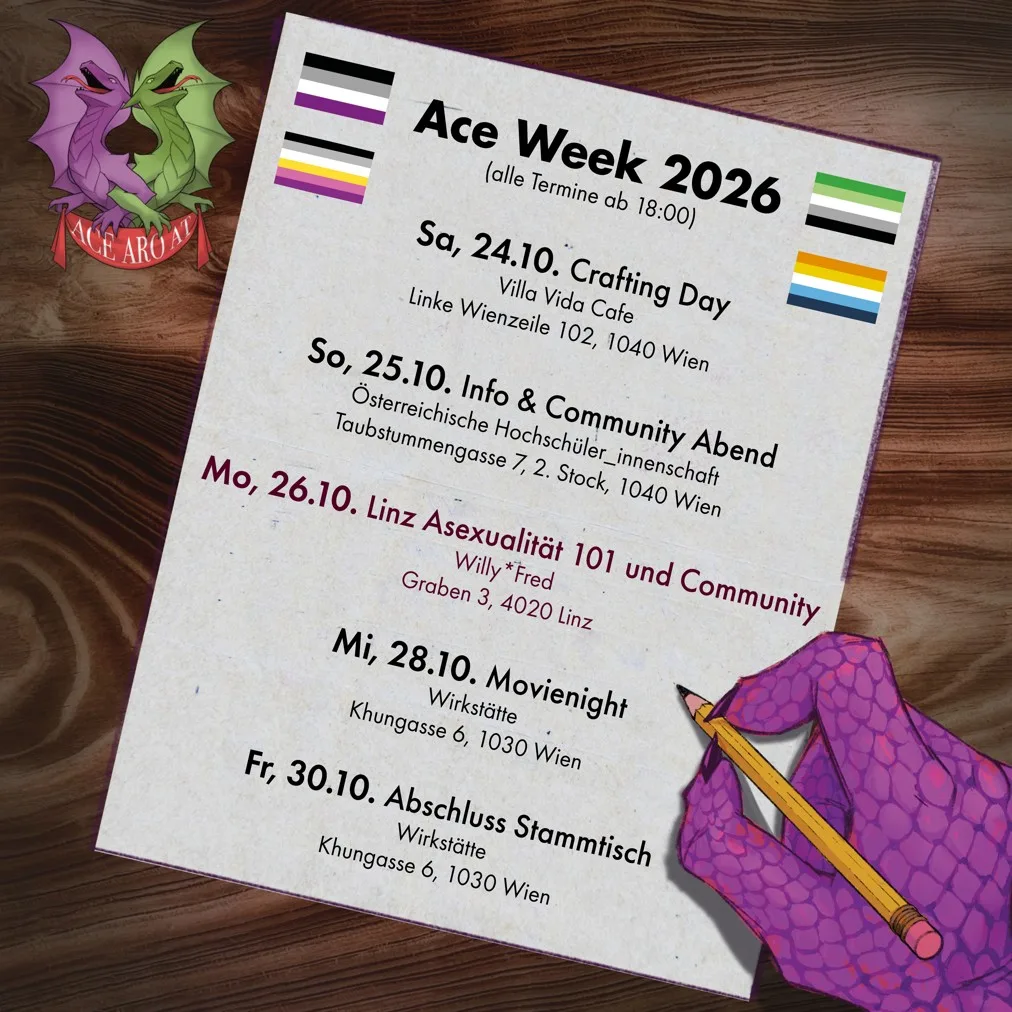 Ace Week 2026: Alle Termine